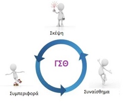 ChangeWayThink es1