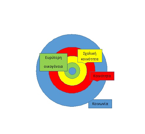 FamilyFunctionspart2 es2