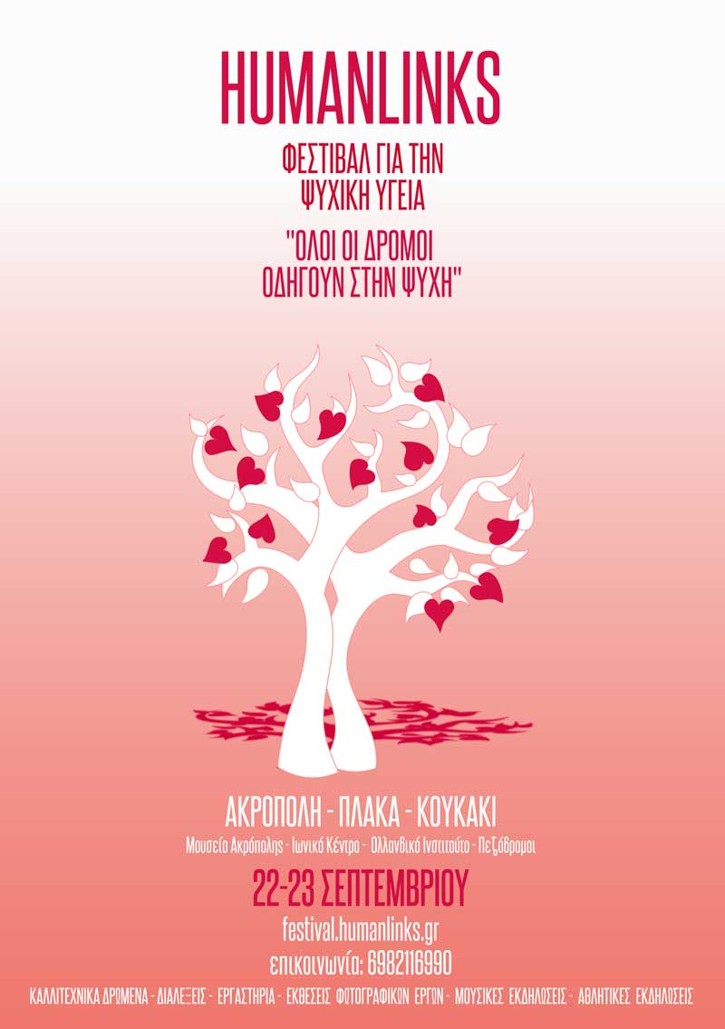 humanlinks afis