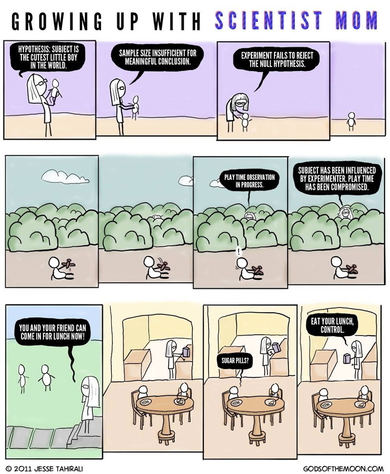 psyarcasm SCIENTISTMOM