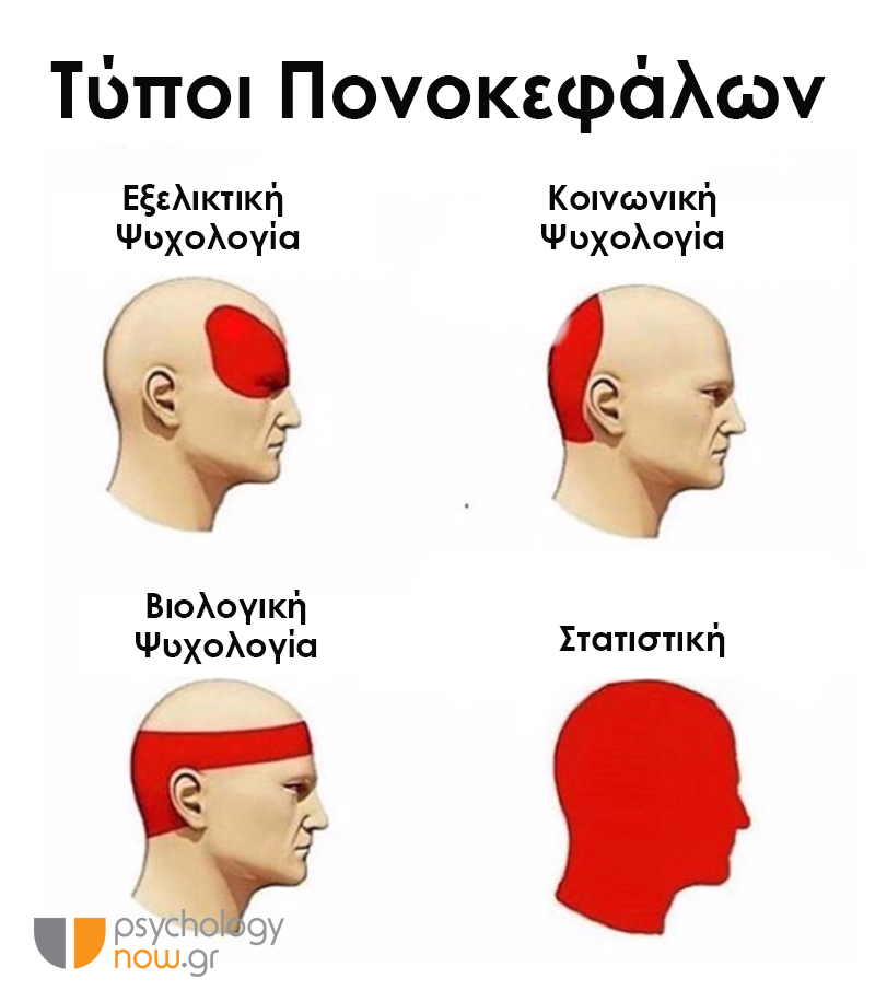 τύποι πονοκεφάλων ψυχολογίας