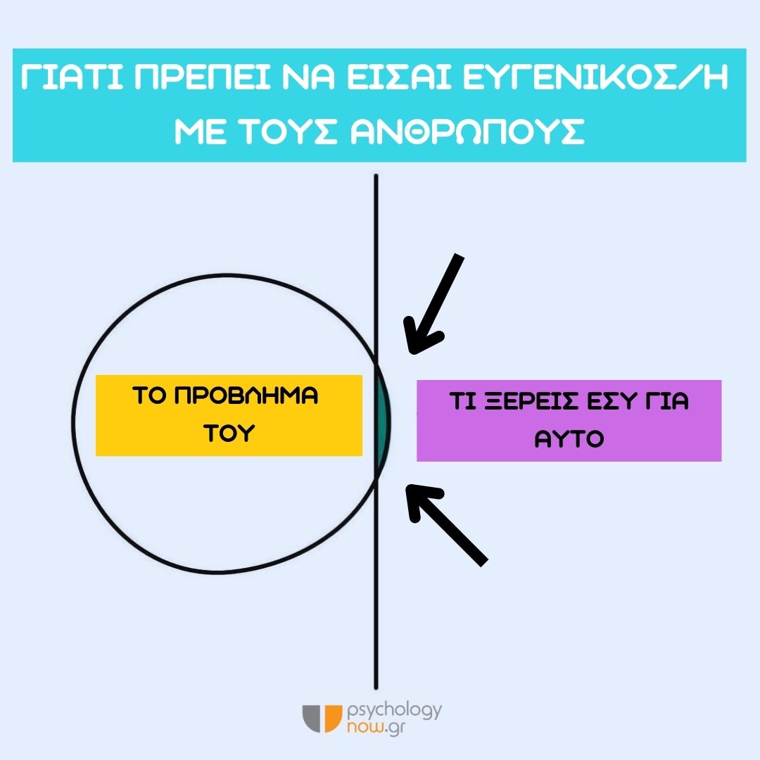 PSYXOAPOT GIATI NA EISAI EUGENIKOS