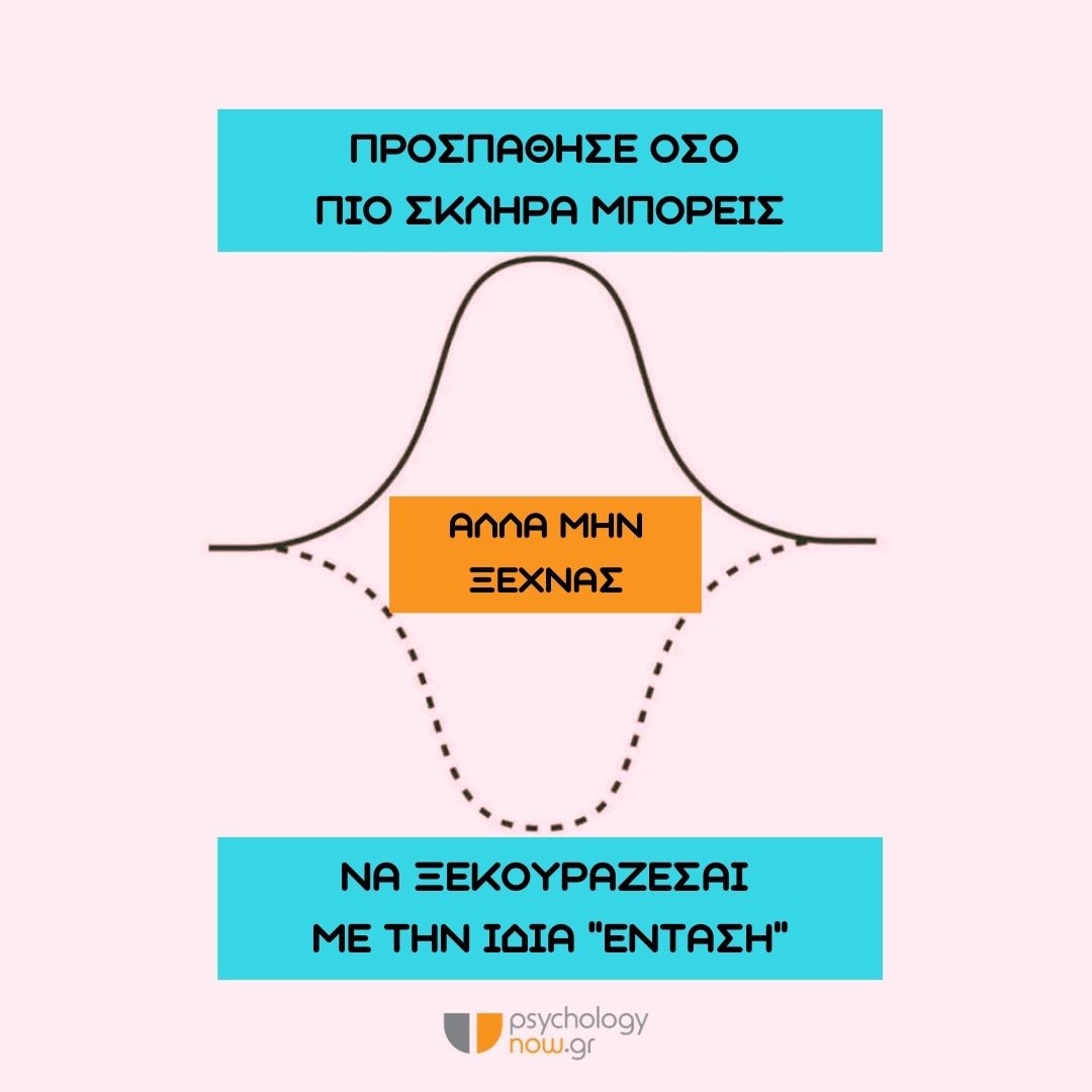 PSYXOAPOT MHN KSEXNAS NA