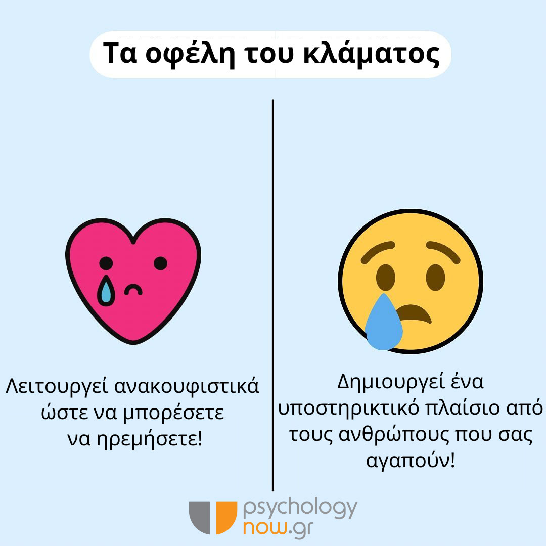 PSYXOAPO OFELH KLAMATOS