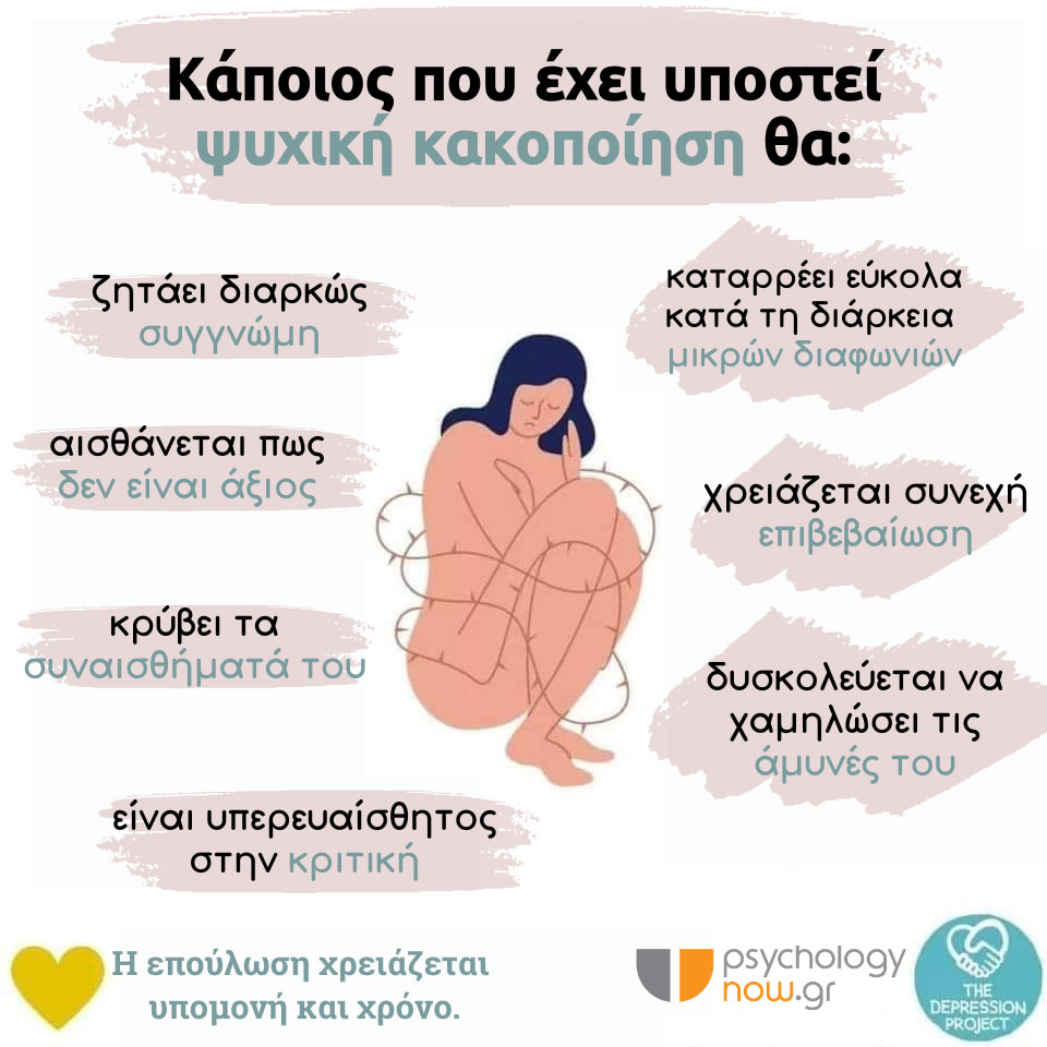PSYXOAPOT KAPOIOS KAKOPOIHSH