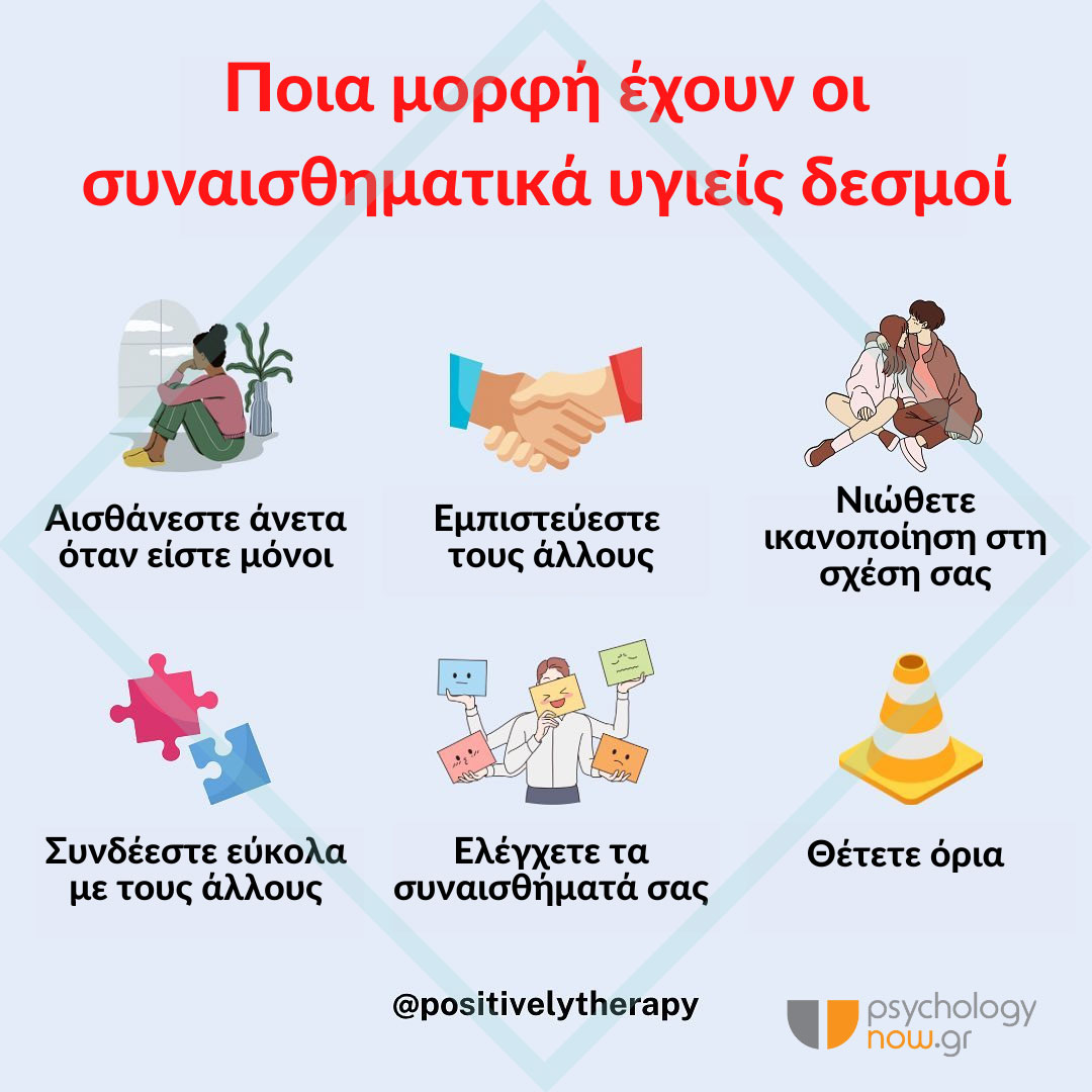 PSYXOAPOT MORFH IGYEIS DESMOI