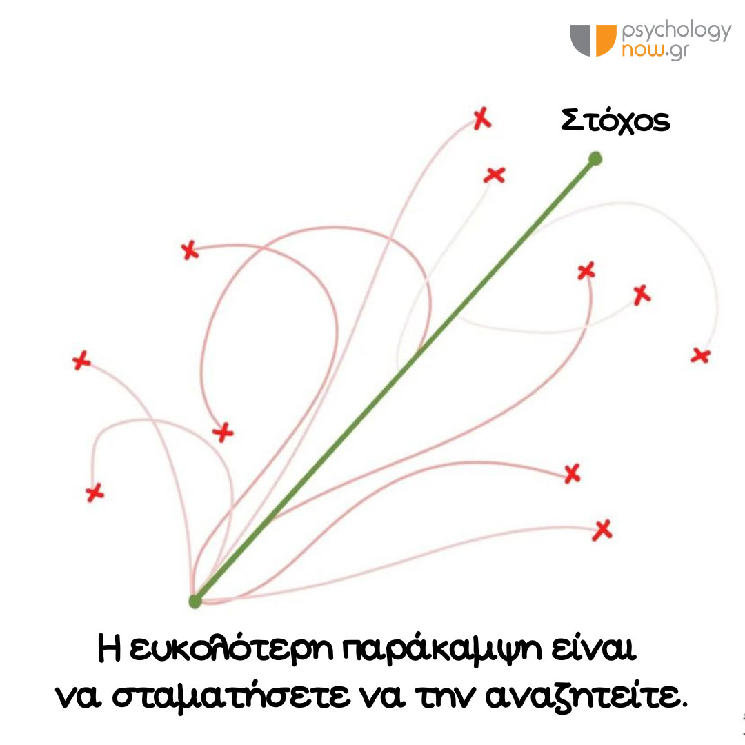 PSYXOAPOT STOXEUSTE EYTHEIA