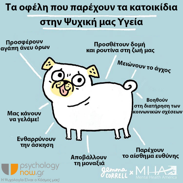 Psyprint PetsMentHealBen