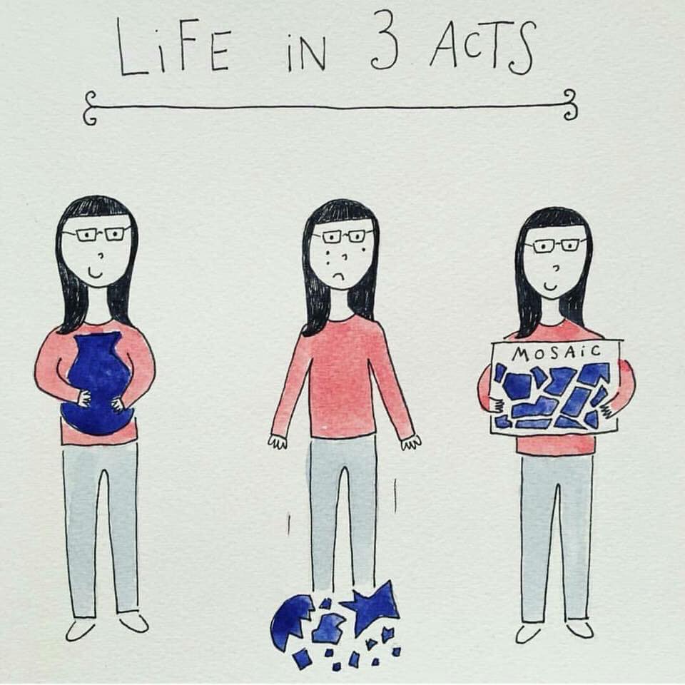 Psyprint lifeIS