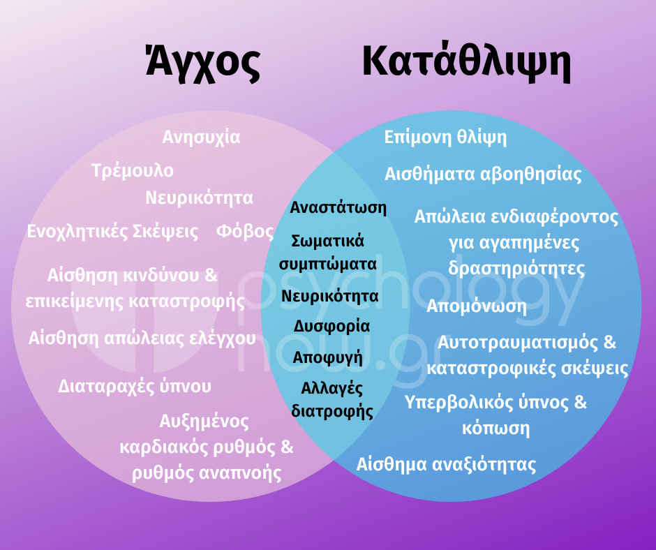 Psyxoapot AgxosKatathl
