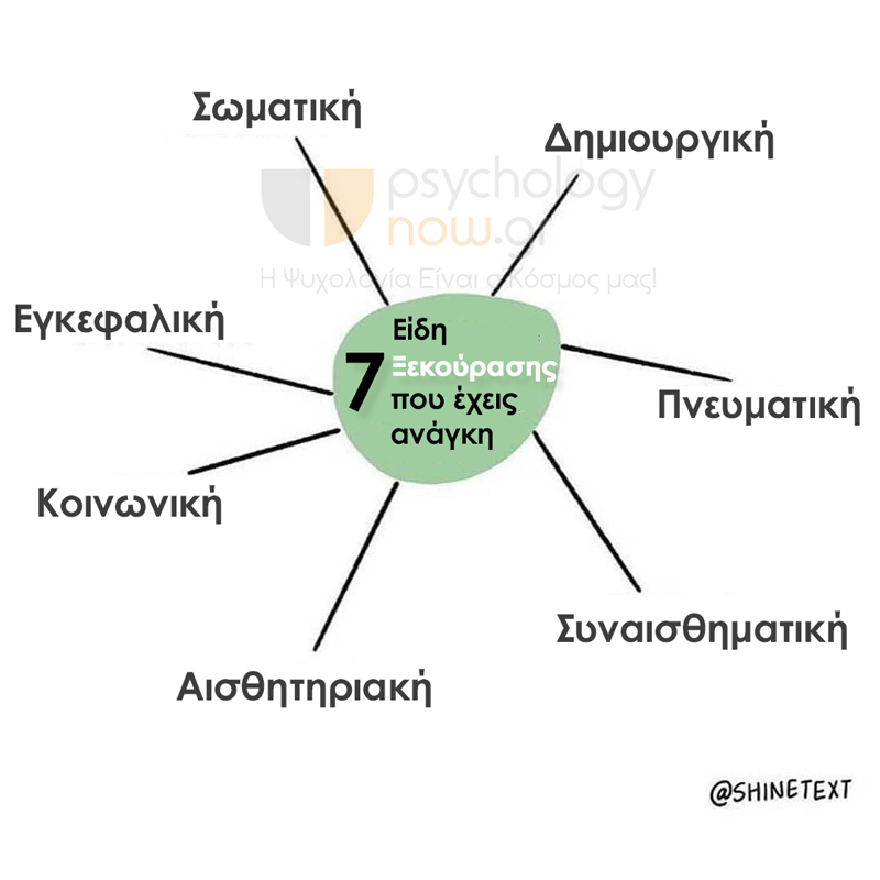 Psyxoapot KsekourashAnagkh