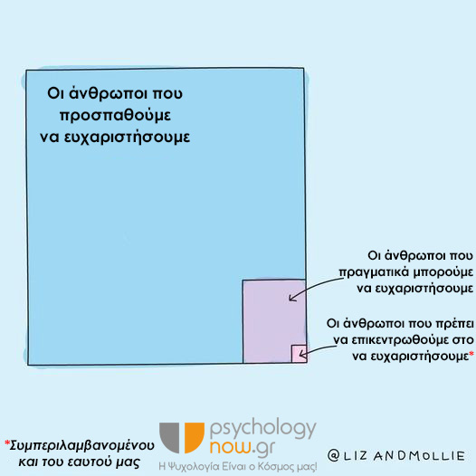 Psyxoapot NohmaEuxaristoume