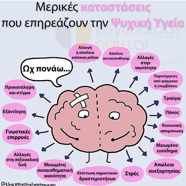 Psyxoapot SwmYgeiaPsyx2
