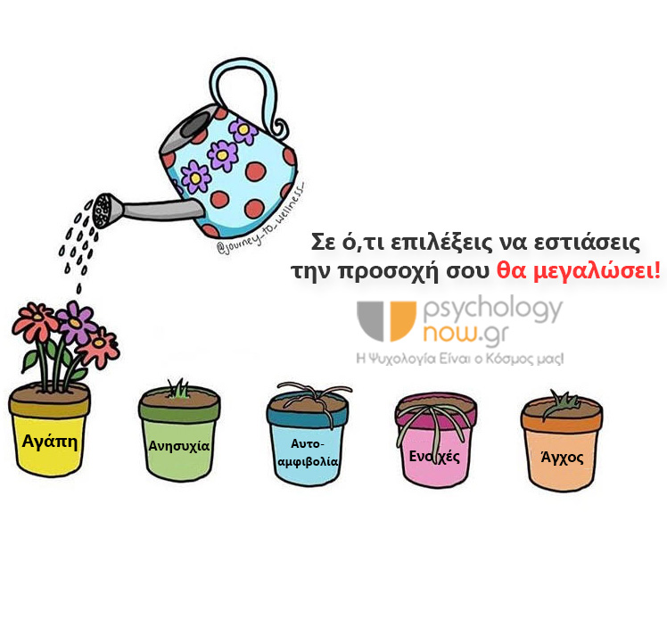 Psyxoapotipomata EstiashProsoxh