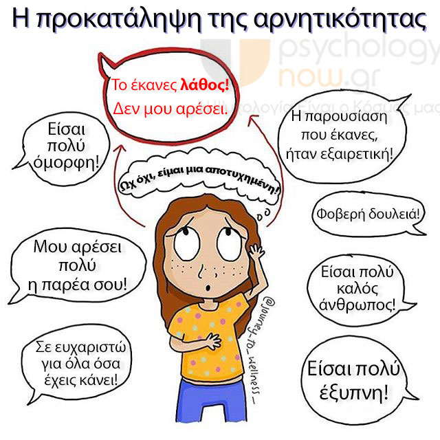 Psyxoapotyp ProkatalahpshArnhtikothtas
