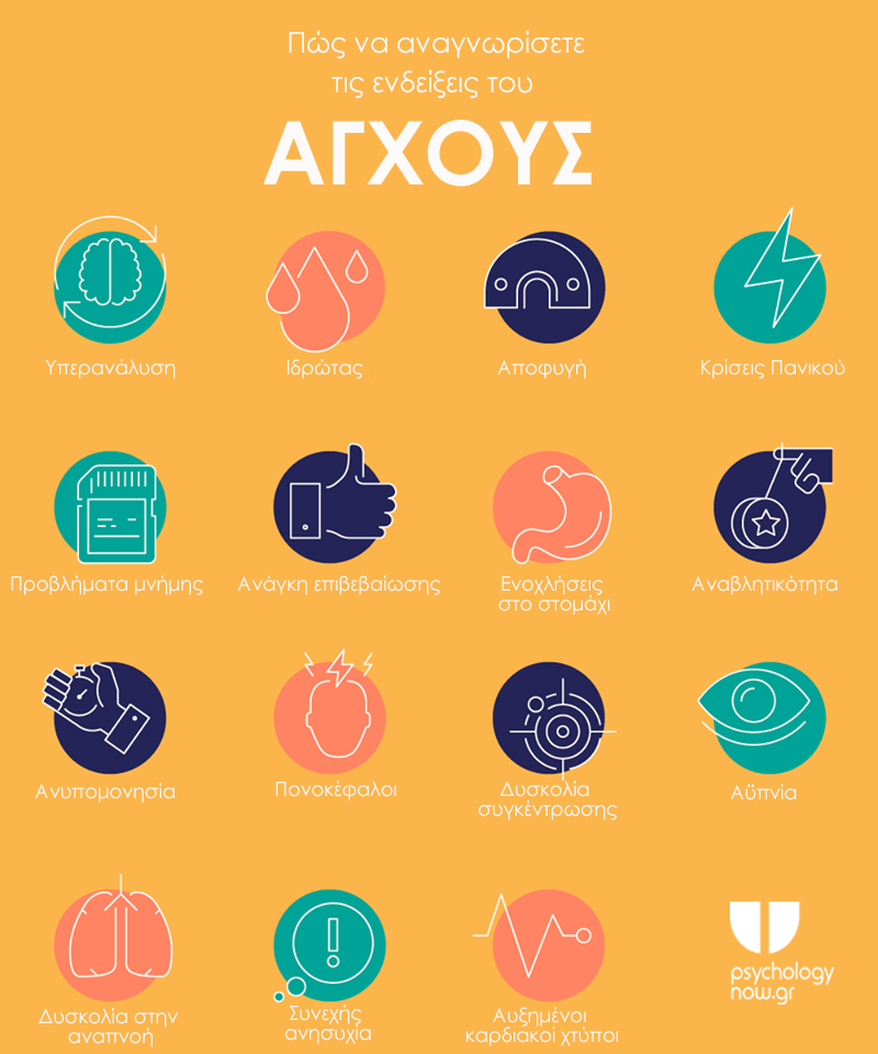 anxietyplan1