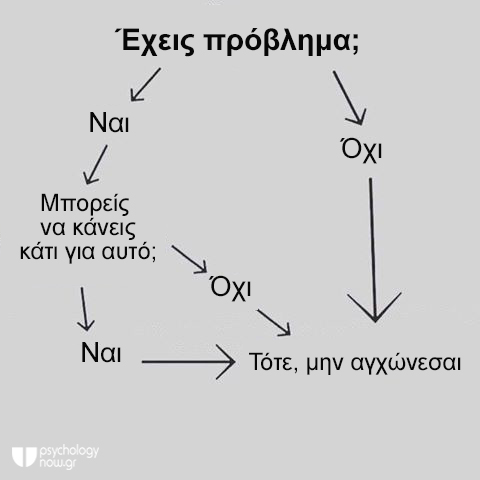 dontworry