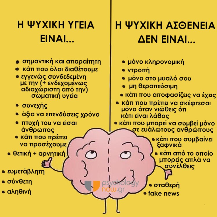 τι είναι η ψυχική υγεία και τι δεν είναι η ψυχική ασθένεια