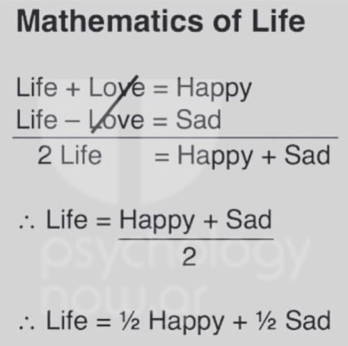 psyprint lifemath