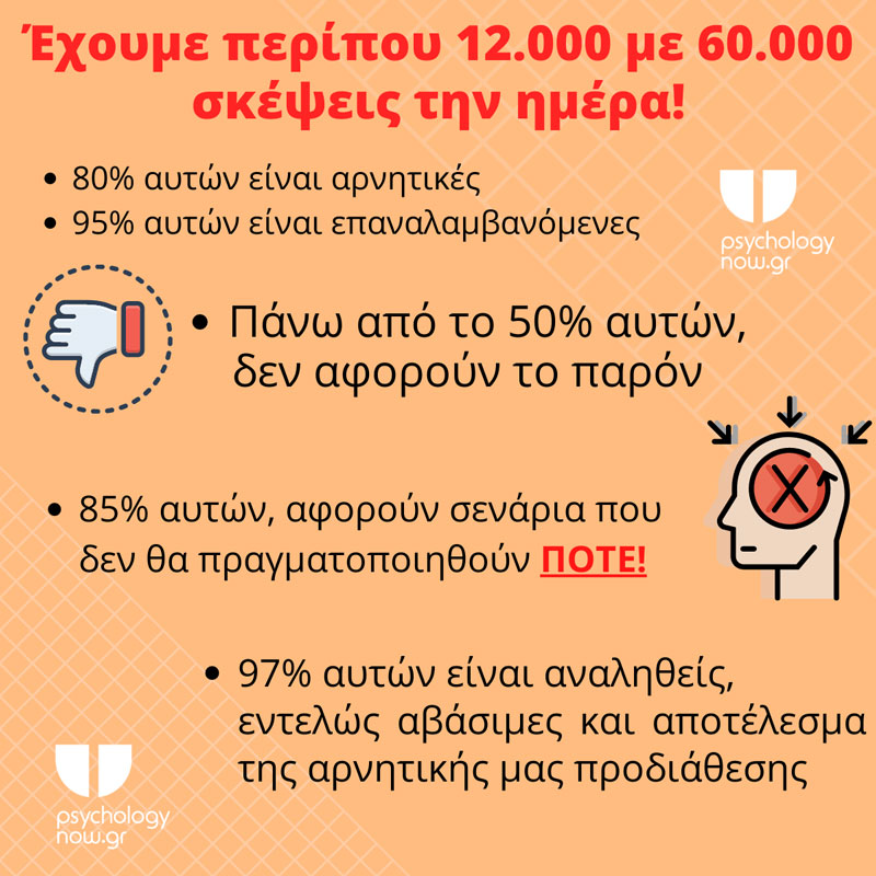 psyxoapot ArnhtikesSkepseis
