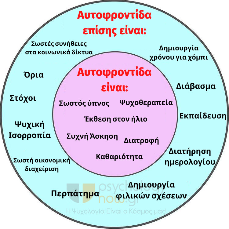 psyxoapot AytofrontidaEinai