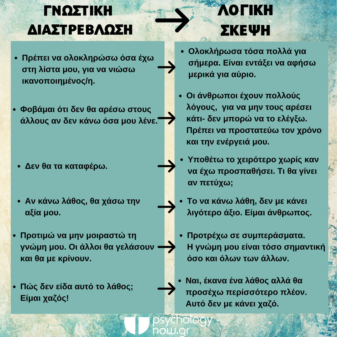 psyxoapot GnwLogikhSkepsh