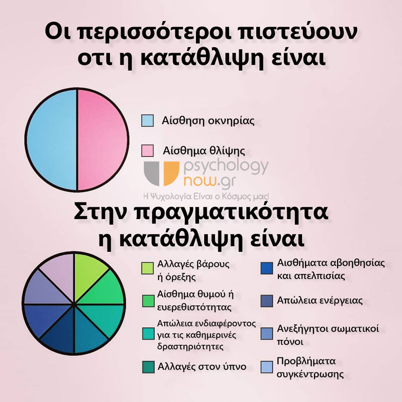 psyxoapot ProswpaKatahtlipsi