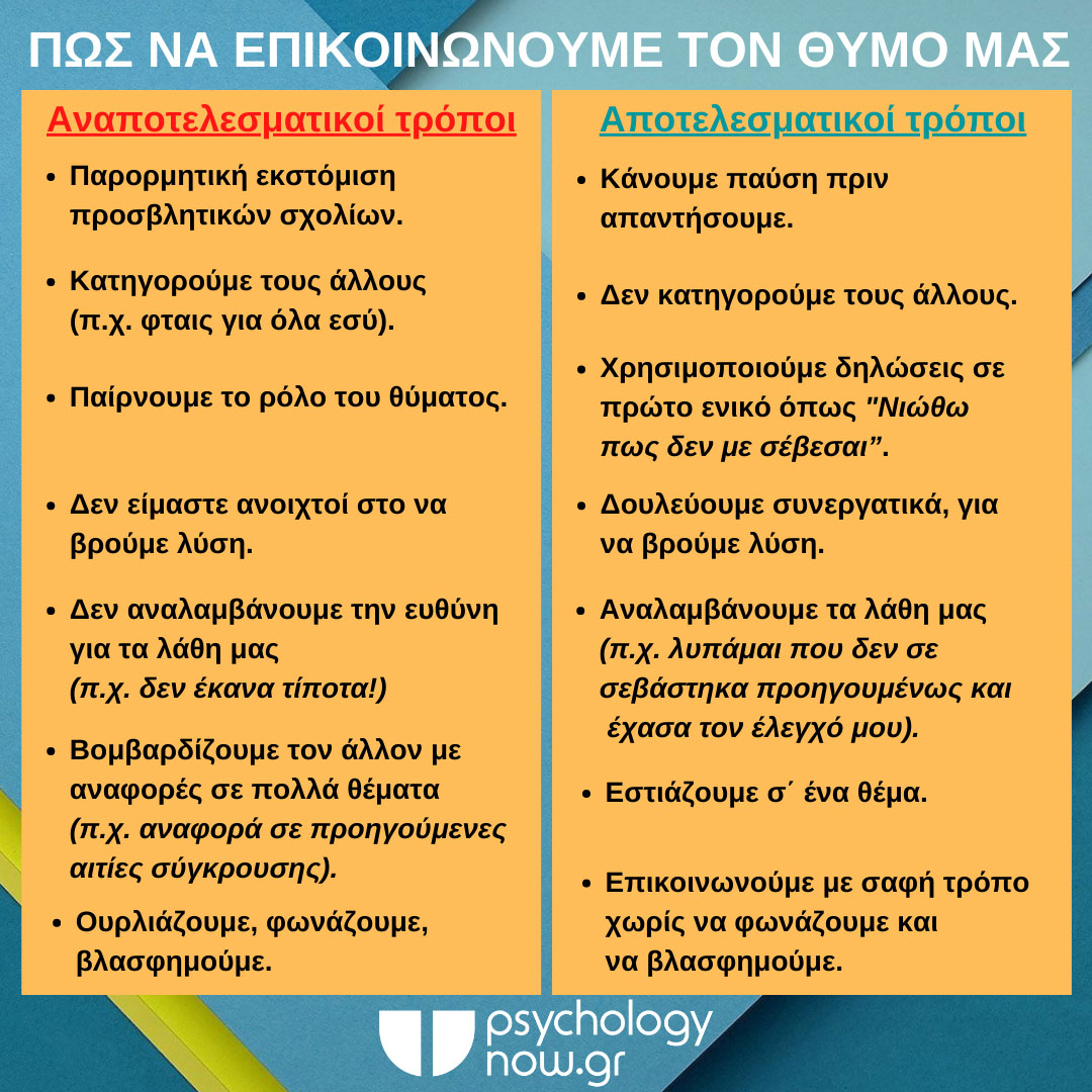 psyxoapot PwsEpikoinThymo