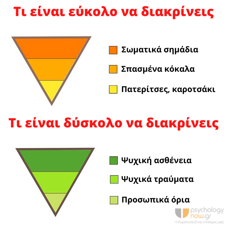 psyxoapot TiMporeisNaDeis