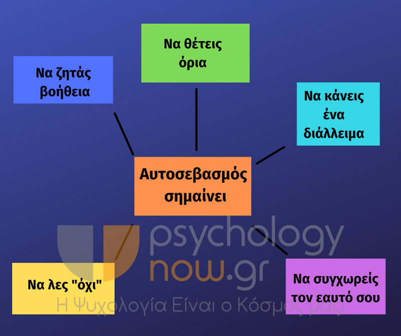 psyxoapot autofrontidaSebasmos