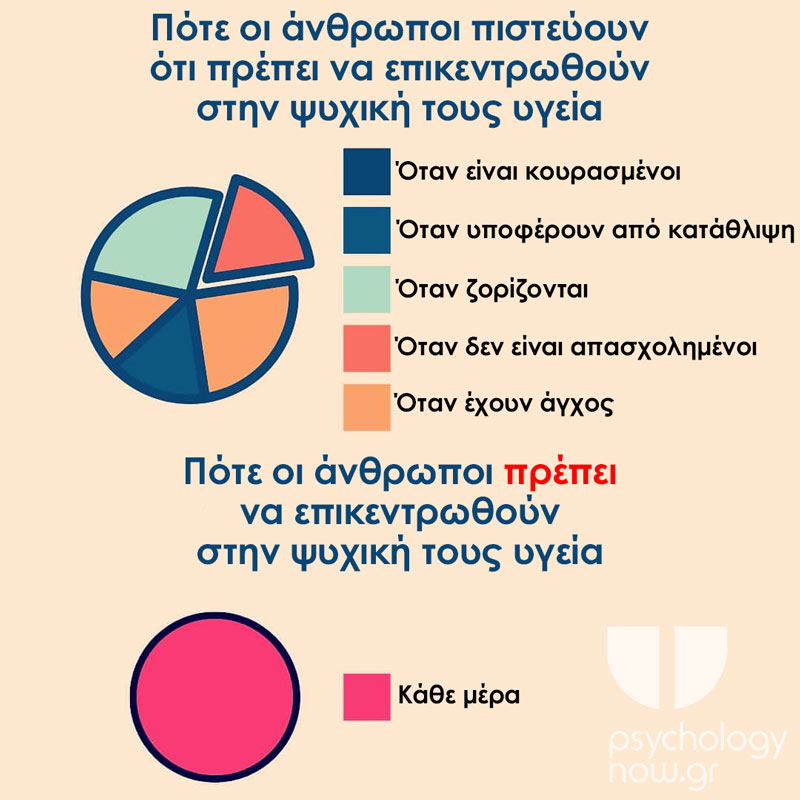 psyxpotyp EstiazPsyxYGEIA