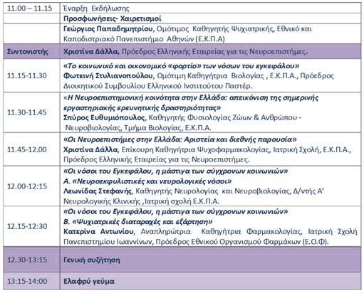 progrneuroepist