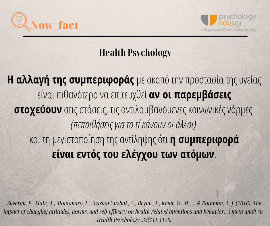 3psyfact ALLAGH SYMPERIFORAS YGEIA