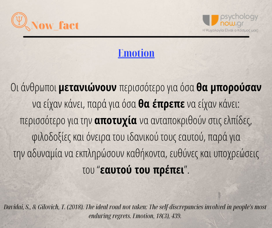 3psyfact KinigisteEpithymiaMetan