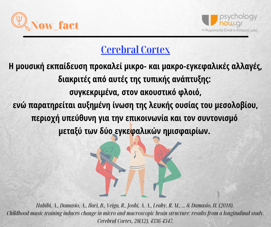 1PSY FACT ALLAGES MOUSIKHS
