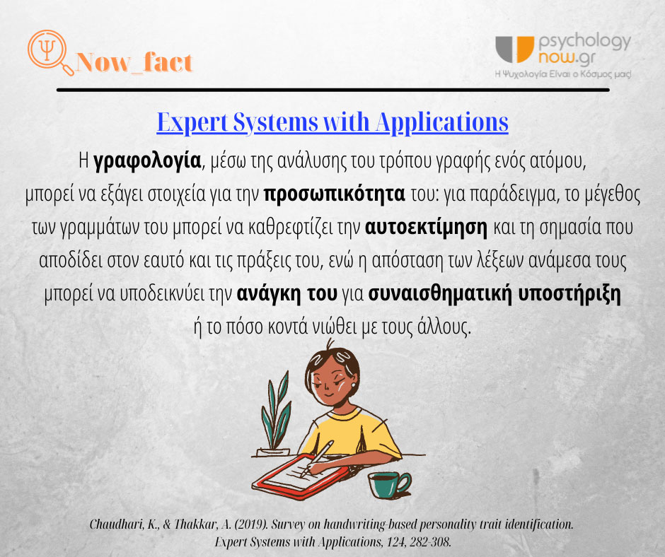 4PSYFACT TROPOS GRAFHS PSYXOLOGIA