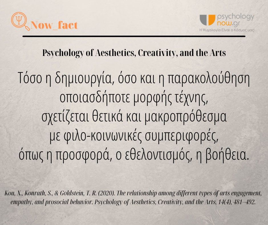 Psyfact TexnhSymperifora3