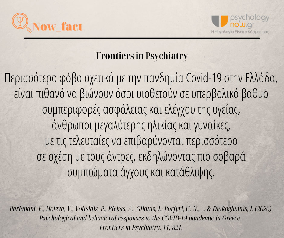 psyfact FovoCOVIDEllada