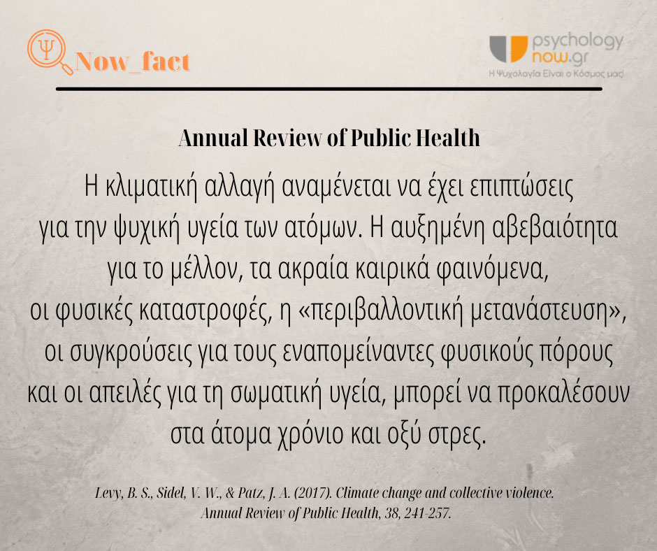 psyfact KlimatikhALLAGHPsyxikhYGEIA